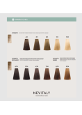 Фарба для волосся безаміачна Nevitaly Floressence Color 100 мл